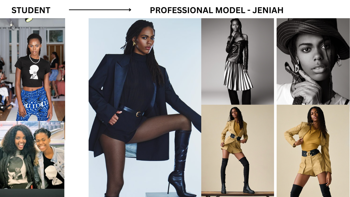 Model The Best You - Adult Class