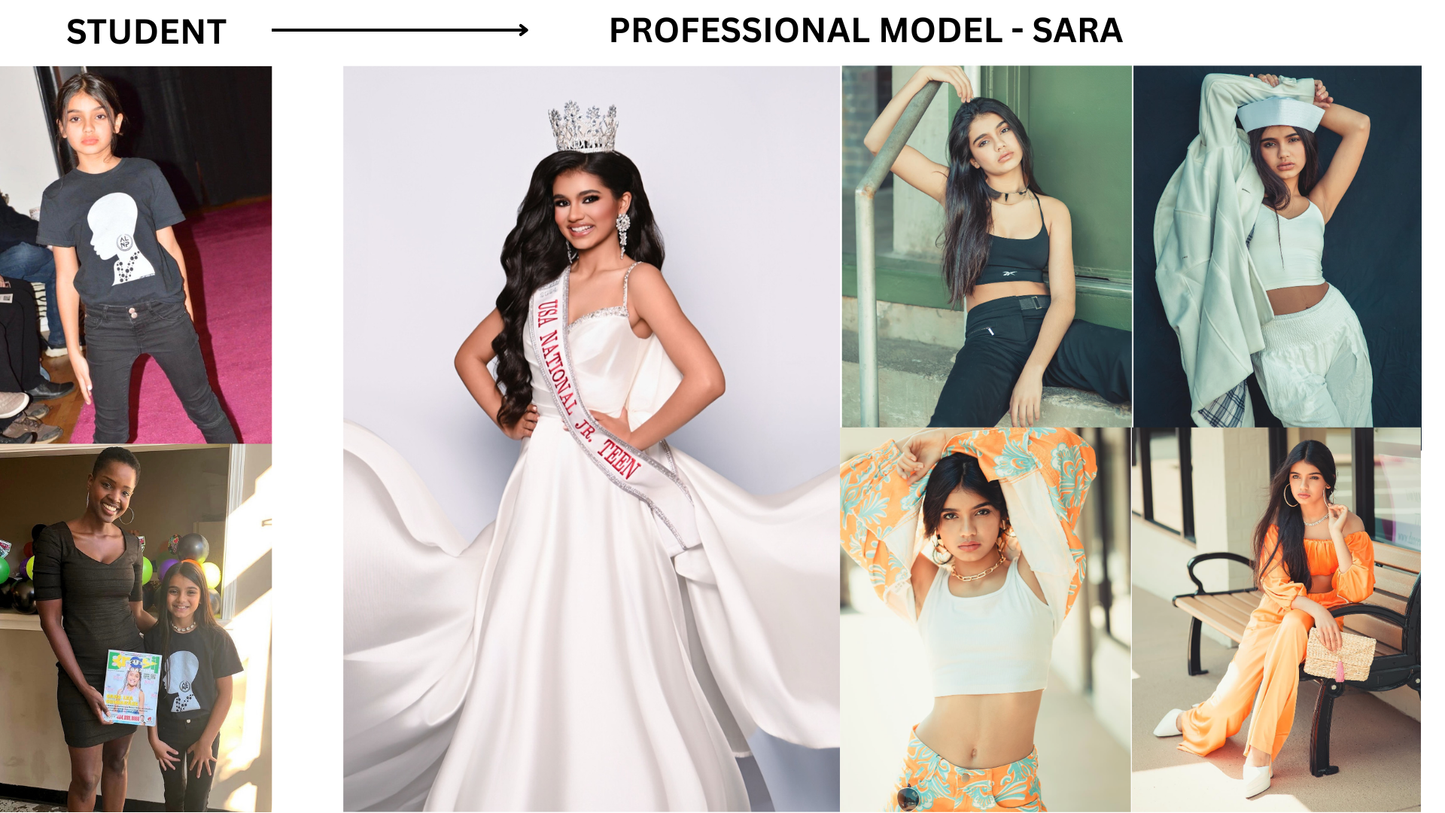 Model the Best You: Youth Summer Intensive